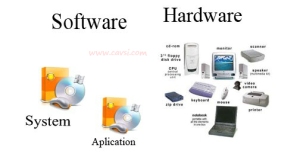 difference-between-software-hardware