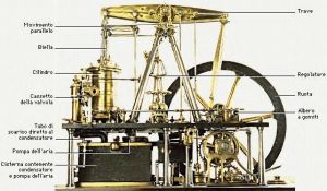 macchina-a-vapore-xviii-secolo