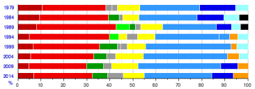 b4cb8f05e956837b543fca9dc2fc8913