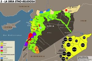 siria-etno