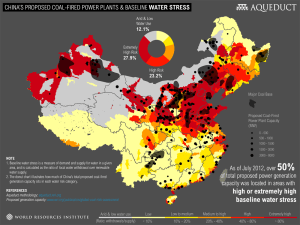 china_water_stress_2