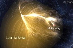 53057-laniakea-il-super-cluster-di-galassie-che-comprende-la-nostra-vi