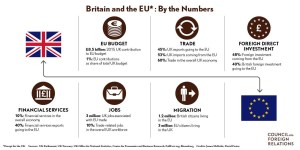 Brexit-Graphic-2-1300x650